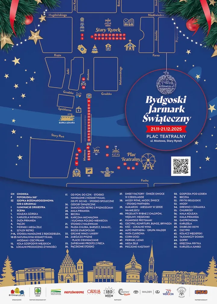 Obraz do artykułu: Bydgoski Jarmark Świąteczny znów na moście – wyjątkowa odsłona zimowego miasteczka