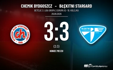 [PIŁKA NOŻNA] Betclic 3. Liga Grupa 2 (Grupa II): Chemik Bydgoszcz – Błękitni Stargard 3:3 po zwrotach akcji