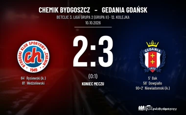 [PIŁKA NOŻNA] Betclic 3. Liga Grupa 2 (Grupa II): Chemik Bydgoszcz – Gedania Gdańsk 2:3 po golu w doliczonym czasie