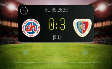 [PIŁKA NOŻNA] Puchar Polski: Chemik Bydgoszcz – Piast Gliwice 0:3. Goście zamknęli mecz po przerwie