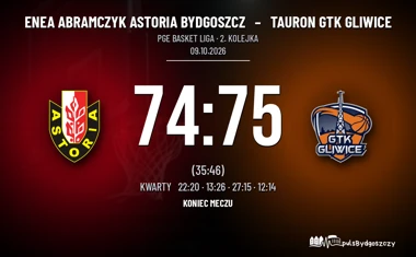 [KOSZYKÓWKA] PGE Basket Liga – Astoria Bydgoszcz przegrała z GTK Gliwice 74:75 po stracie w ostatniej akcji