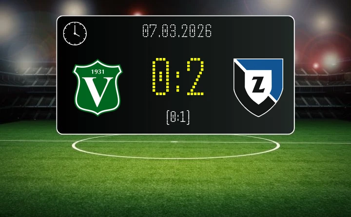 [PIŁKA NOŻNA] Victoria Września – Zawisza Bydgoszcz 0:2 – Zawisza zgarnia trzy punkty w Betclic 3. Liga Grupa 2 (Grupa II)